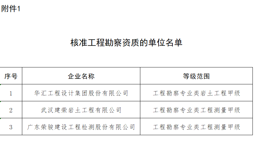 公告截圖2.png 公告截圖2.png